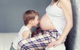 Предвестники родов у повторнородящих по неделям