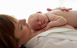 Состояние влагалища после родов