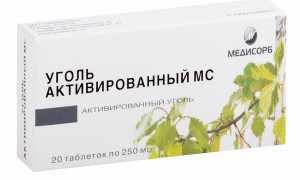 Активированный уголь при отравлении попугаев