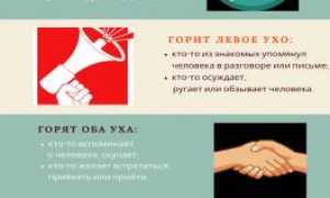 Почему горит и краснеет ухо?