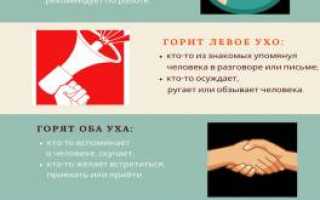 Почему горит и краснеет ухо?