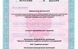 Врачебная экспертиза при отравлениях химическими веществами
