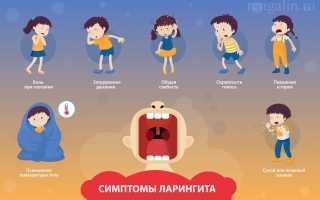 Ингаляции при ларингите у взрослых и детей