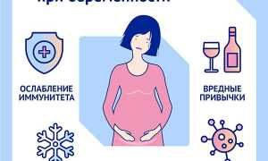 Простуда у беременной, как и чем лечить простуду при беременности на всех сроках, в чем опасность для мамы и ребенка?
