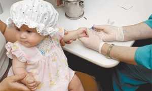 Гемоглобин у новорожденных