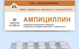 Ампициллин (Ampicillin) — инструкция по применению, побочные эффекты, форма выпуска и цена