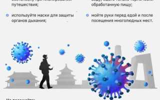 Коронавирусная инфекция у человека, какие вирусы вызывают, как проявляется, схема лечения