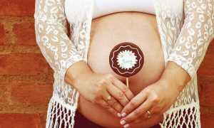 Дротаверин при беременности на ранних и поздних сроках: от чего назначают, дозировка, отзывы