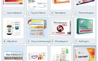 Все о противовирусных препаратах: средства для детей и взрослых, что можно принимать для лечения и профилактики ОРВИ