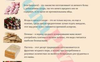 Какие сладости можно при грудном вскармливании