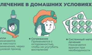 Как греть ухо солью при боли в ухе?