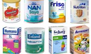 Рейтинг смесей для новорожденных