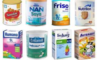 Рейтинг смесей для новорожденных
