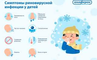 Риновирусная инфекция — особенности развития болезни, появления и способы лечения