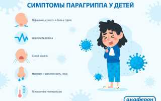 Парагрипп — симптомы и лечение парагриппа у детей и взрослых