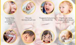 Как понять, что у ребенка болит ухо – симптомы и проявления отита