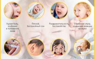 Как понять, что у ребенка болит ухо – симптомы и проявления отита