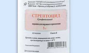 Стрептоцид (Streptocide) — инструкция по применению, побочные эффекты, форма выпуска и цена препарата