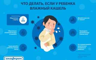 Влажный кашель у детей и взрослых: затяжной, с мокротой, с температурой и без