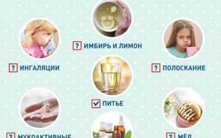 Кашель при трахеите, как и чем лечить сухой, мокрый, затяжной и остаточный кашель?