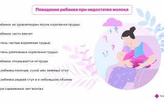 Хватает ли грудничку молока