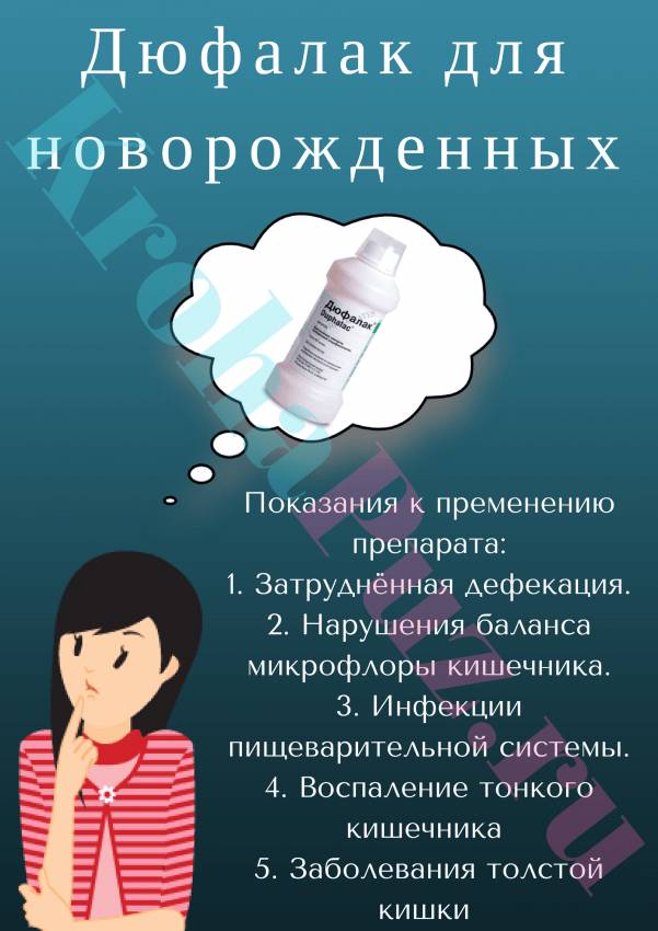 Зачем Дюфалак новорожденному