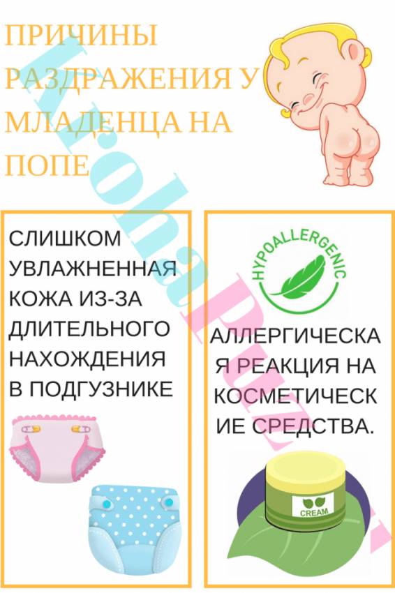 причины раздражения на попе