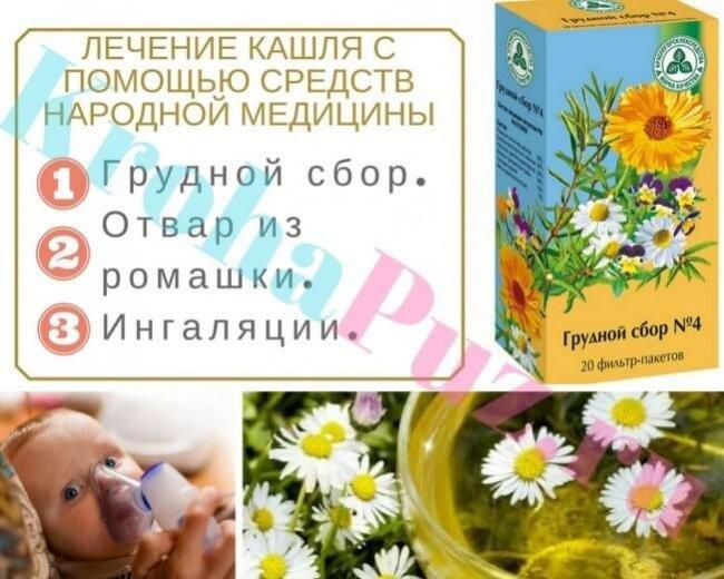 лечение кашля народными способами