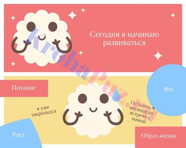 Облачный эмбрион