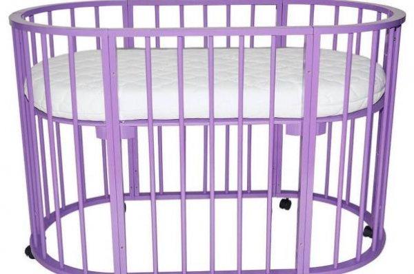 Характеристики матрасов