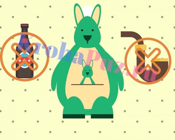 Вредные привычки