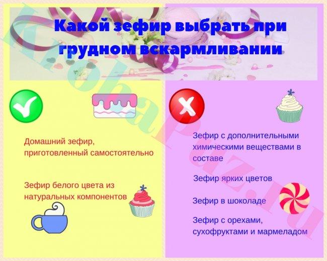 Какой зефир выбрать при гв